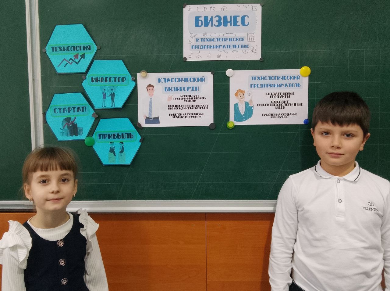 Бизнес и технологическое предпринимательство.