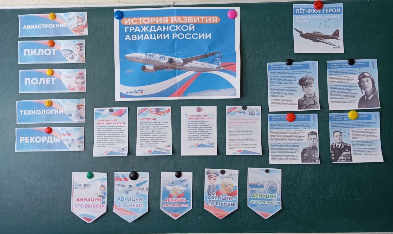 Разговоры о важном сегодня были по теме «Гражданская авиации России».