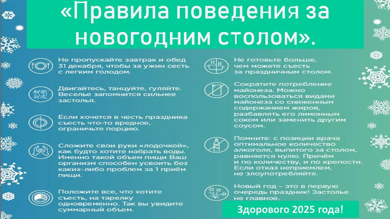 Безопасность во время новогодних праздников.