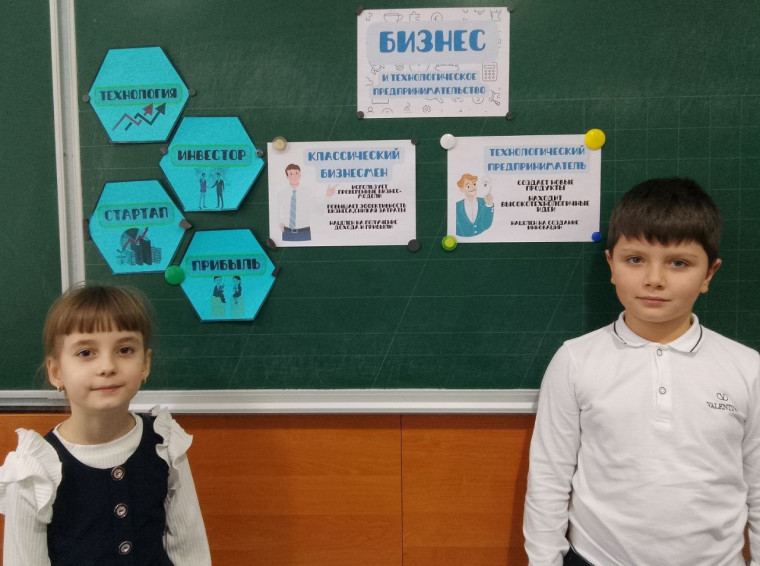 Бизнес и технологическое предпринимательство.
